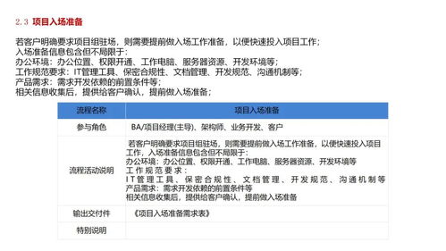 軟件公司項(xiàng)目產(chǎn)品開發(fā)全流程及交付物,附案例