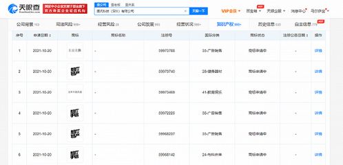 騰訊再掀商標布局熱潮 注冊“土豆立撕”與“鵝廠特產(chǎn)”引發(fā)行業(yè)關(guān)注