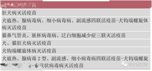 近十年進口獸藥注冊主要產品與跨國企業概況及個體戶注冊要點解析
